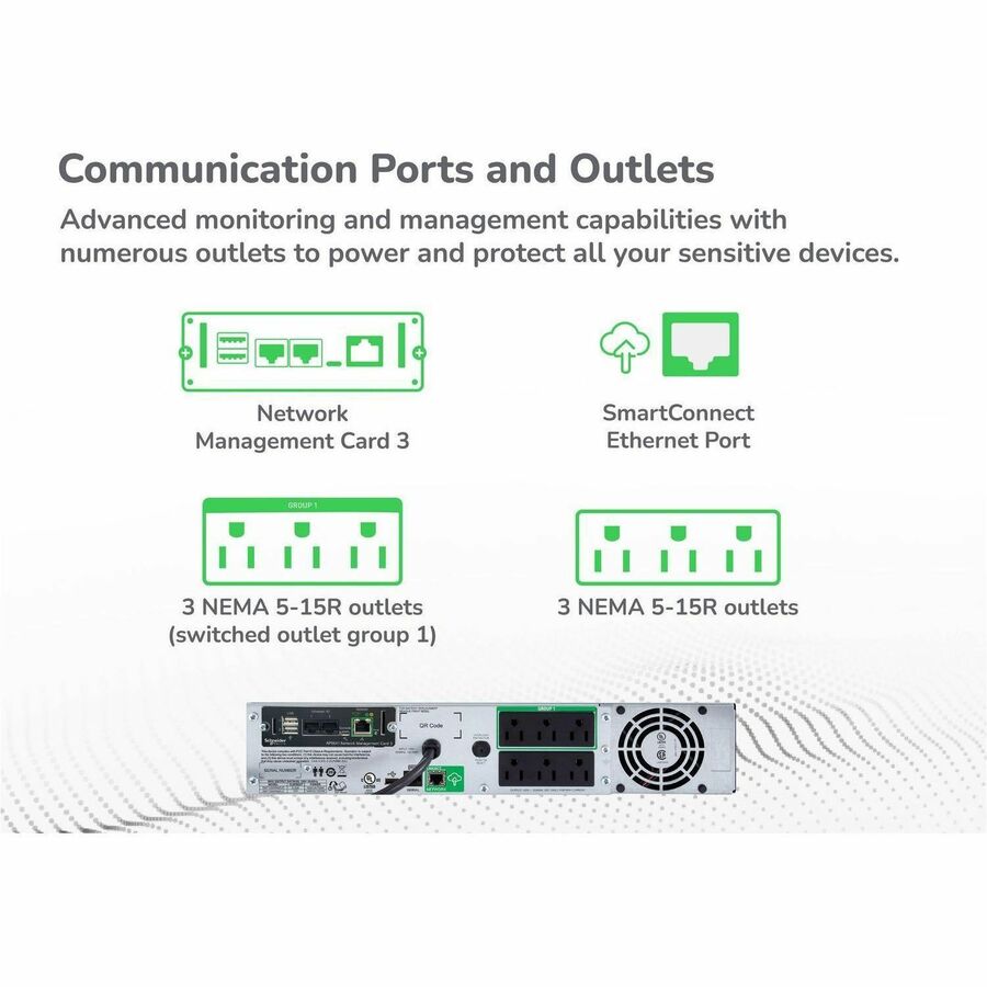 Alternate-Image2 Image for APC Smart-UPS, Line Interactive, 1500VA, Rackmount 2U, 120V, 6x NEMA 5-15R outlets, SmartConnect Port+Network Card, AVR, LCD