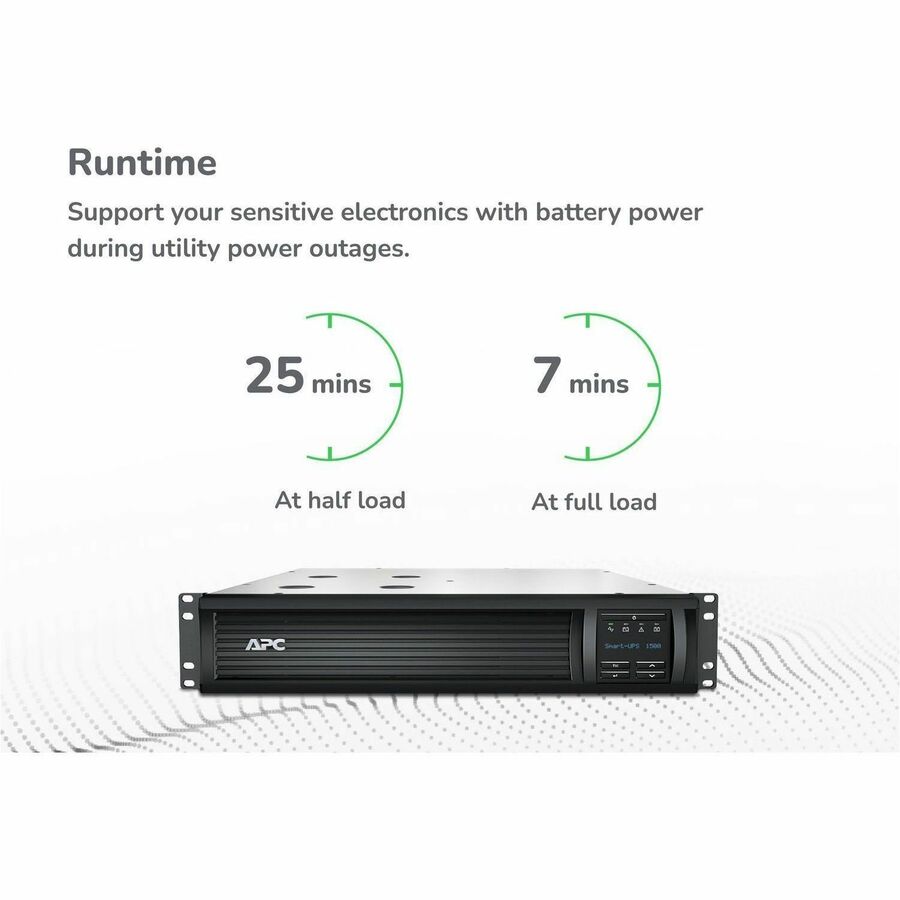 Alternate-Image1 Image for APC Smart-UPS, Line Interactive, 1500VA, Rackmount 2U, 120V, 6x NEMA 5-15R outlets, SmartConnect Port+Network Card, AVR, LCD