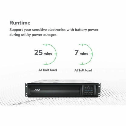 Alternate-Image1 Image for APC Smart-UPS, Line Interactive, 1500VA, Rackmount 2U, 120V, 6x NEMA 5-15R outlets, SmartConnect Port+Network Card, AVR, LCD