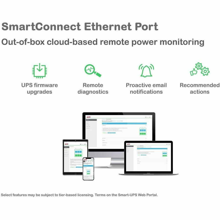 Alternate-Image9 Image for APC Smart-UPS, Line Interactive, 1500VA, Rackmount 2U, 120V, 6x NEMA 5-15R outlets, SmartConnect Port+Network Card, AVR, LCD