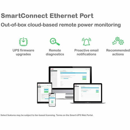 Alternate-Image9 Image for APC Smart-UPS, Line Interactive, 1500VA, Rackmount 2U, 120V, 6x NEMA 5-15R outlets, SmartConnect Port+Network Card, AVR, LCD