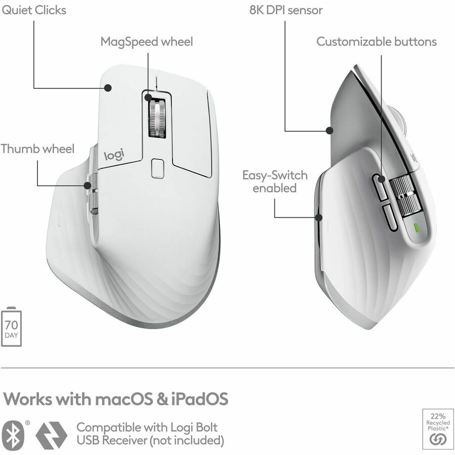 Alternate-Image5 Image for Logitech MX Master 3S for Mac - Wireless Bluetooth Mouse with Ultra-fast Scrolling, Ergo, 8K DPI, Quiet Clicks, Pale Gray