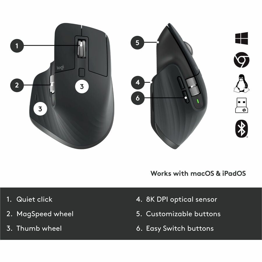 Alternate-Image6 Image for Logitech MX Keys Combo for Business Keyboard & Mouse