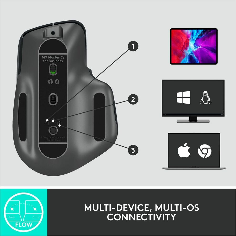 Alternate-Image7 Image for Logitech MX Master 3S for Business, Wireless Mouse with Quiet Clicks, 8K DPI, Logi Bolt USB Receiver, Graphite