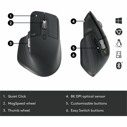 Alternate-Image5 Image for Logitech MX Master 3S for Business, Wireless Mouse with Quiet Clicks, 8K DPI, Logi Bolt USB Receiver, Graphite