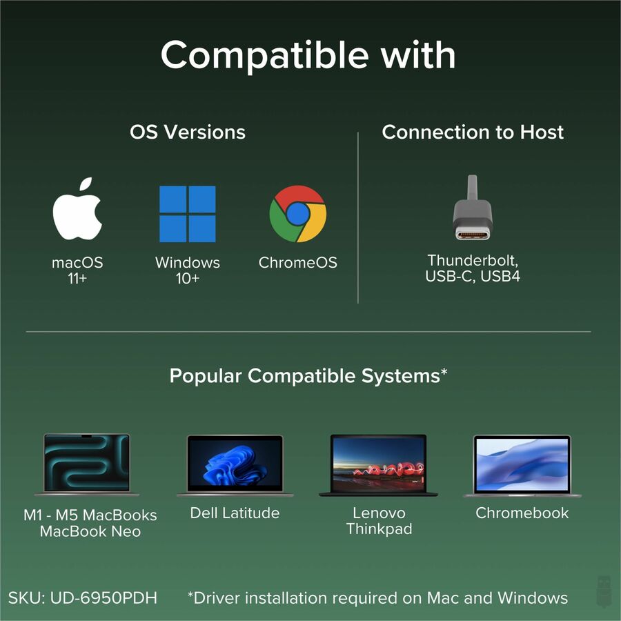 Alternate-Image5 Image for Plugable USB C Laptop Docking Station, Dual Monitor 4K 60Hz for Apple Mac M1/M2/M3/M4/M5/Neo