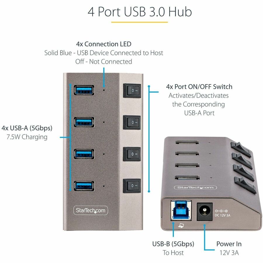 Alternate-Image1 Image for StarTech.com 4-Port Self-Powered USB-C Hub with Individual On/Off Switch, Desktop/Laptop USB-C to USB-A Hub, USB Type C Hub w/Power Supply