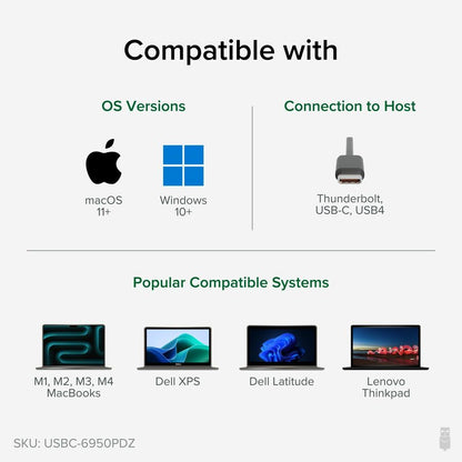 Alternate-Image3 Image for Plugable 7-in-1 USB C Docking Station Dual Monitor - Dual HDMI Dock is Compatible with Mac and Windows