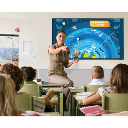 Life-Style Image for Sharp 4PB75EJ2U 75" Professional Display