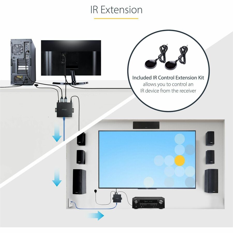 Alternate-Image5 Image for StarTech.com 4K HDMI Extender Over CAT5/CAT6 Cable, 4K 60Hz Video Extender Up to 230ft (70m), HDMI Over Ethernet Cabling, S/PDIF Audio Out
