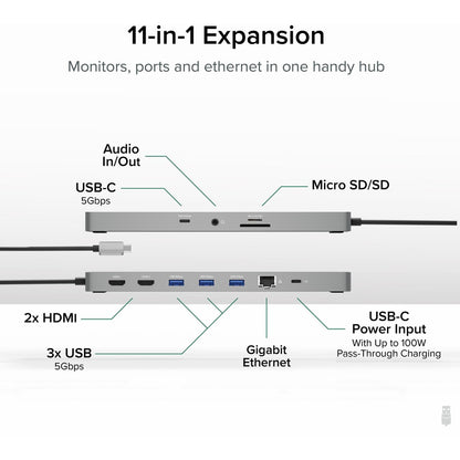 Alternate-Image1 Image for Plugable 11-in-1 USB-C Hub 100W USB-C Pass-through, Laptop Docking Station Dual Monitor with 4K 60Hz HDMI