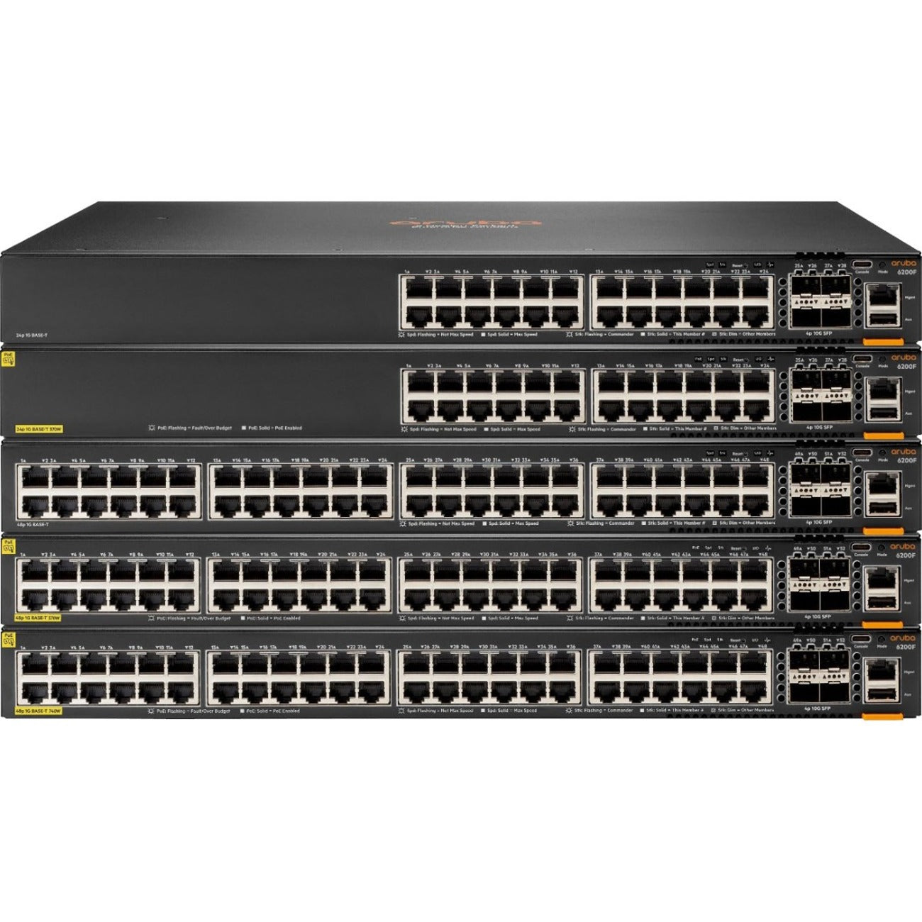 Main Image for HPE 6200M 24G 4SFP+ Switch
