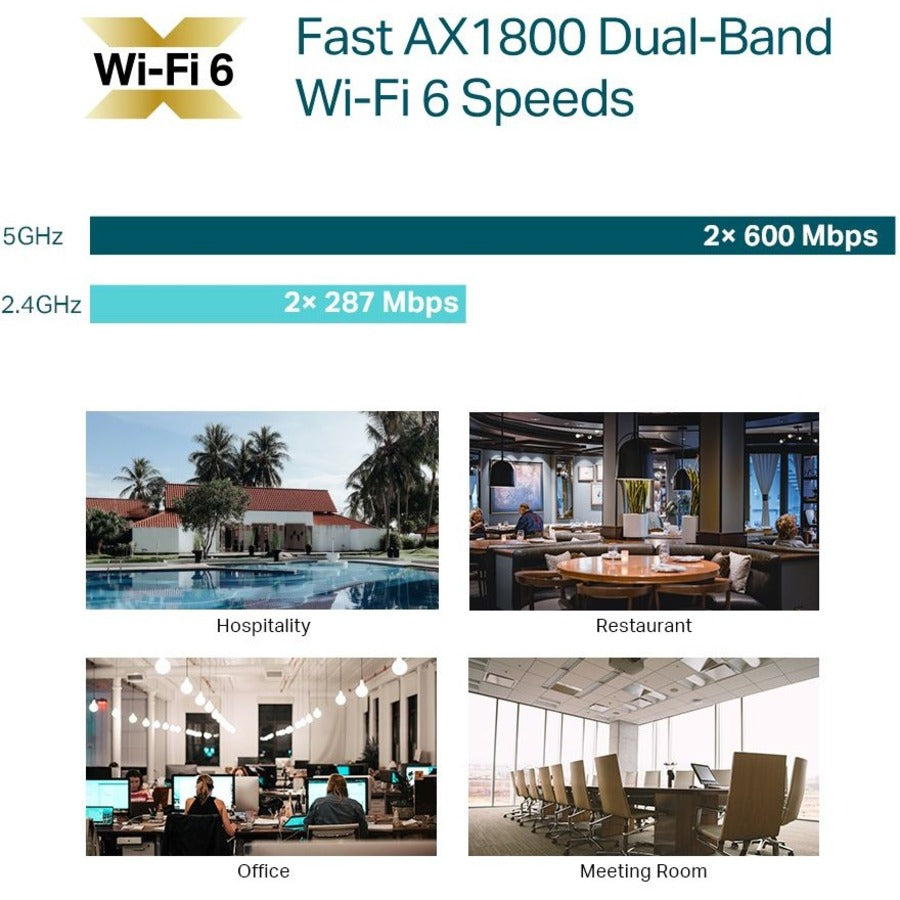 Alternate-Image3 Image for TP-Link EAP613 - Omada True WiFi 6 AX1800 Wireless Gigabit Business Access Point