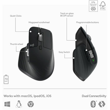 Alternate-Image6 Image for Logitech MX Keys S Combo - Performance Wireless Keyboard and Mouse with Palm Rest, Bluetooth - Black