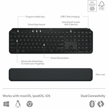 Alternate-Image5 Image for Logitech MX Keys S Combo - Performance Wireless Keyboard and Mouse with Palm Rest, Bluetooth - Black