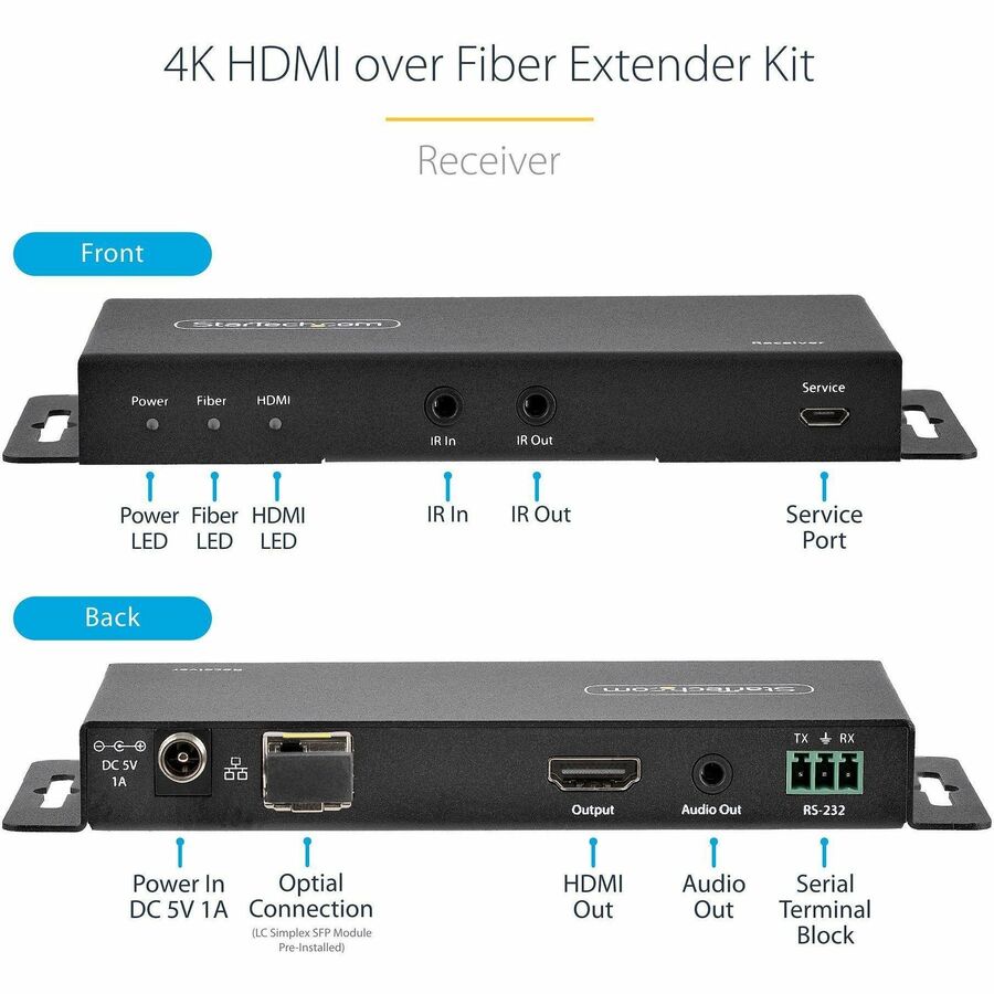 Alternate-Image3 Image for StarTech.com 4K HDMI over Fiber Extender Kit, 4K 60Hz, 3300ft (1km) Single Mode/1000ft (300m) Multimode LC Fiber Optic, HDR, IR Extender