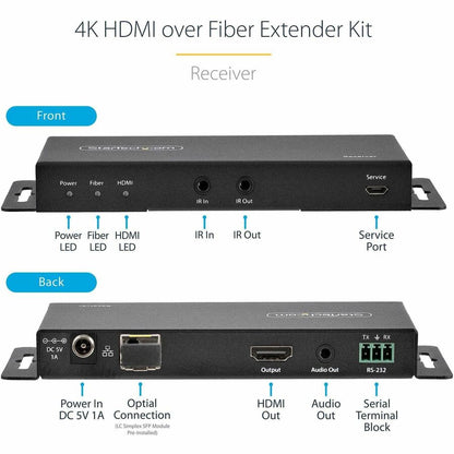 Alternate-Image3 Image for StarTech.com 4K HDMI over Fiber Extender Kit, 4K 60Hz, 3300ft (1km) Single Mode/1000ft (300m) Multimode LC Fiber Optic, HDR, IR Extender