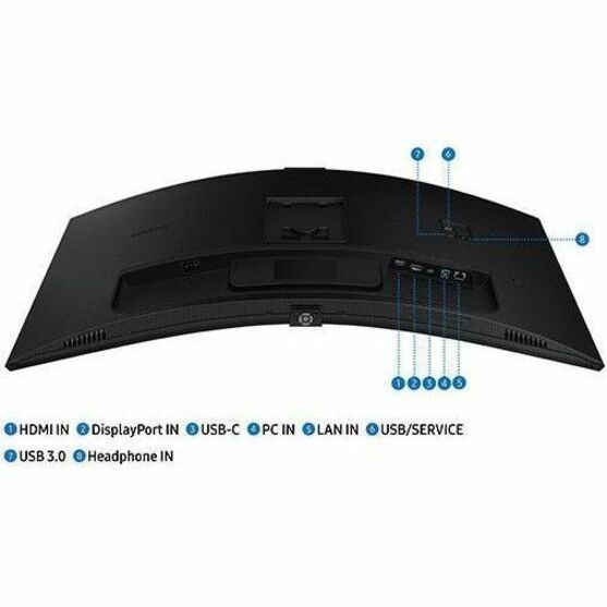 Alternate-Image3 Image for Samsung ViewFinity S6 S34C654VAN 34" Class Webcam UW-QHD Curved Screen LCD Monitor - 21:9 - Black