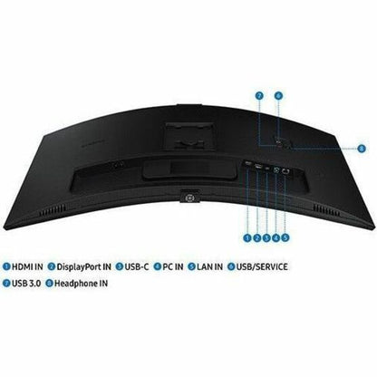 Alternate-Image3 Image for Samsung ViewFinity S6 S34C654VAN 34" Class Webcam UW-QHD Curved Screen LCD Monitor - 21:9 - Black