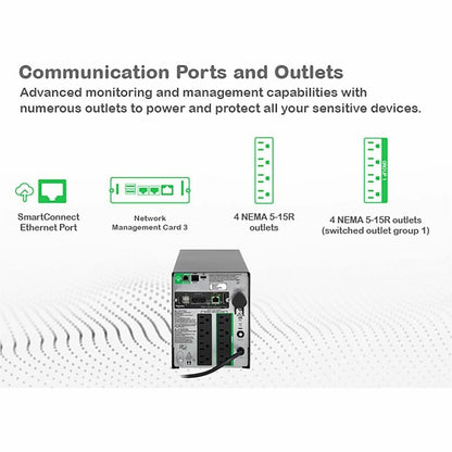 Alternate-Image2 Image for APC Smart-UPS, Line Interactive, 1500VA, Tower, 120V, 8x NEMA 5-15R outlets, SmartConnect Port+Network Card, AVR, LCD