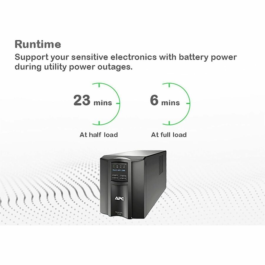 Alternate-Image3 Image for APC Smart-UPS, Line Interactive, 1500VA, Tower, 120V, 8x NEMA 5-15R outlets, SmartConnect Port+Network Card, AVR, LCD