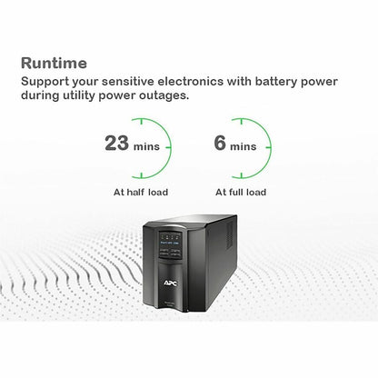 Alternate-Image3 Image for APC Smart-UPS, Line Interactive, 1500VA, Tower, 120V, 8x NEMA 5-15R outlets, SmartConnect Port+Network Card, AVR, LCD