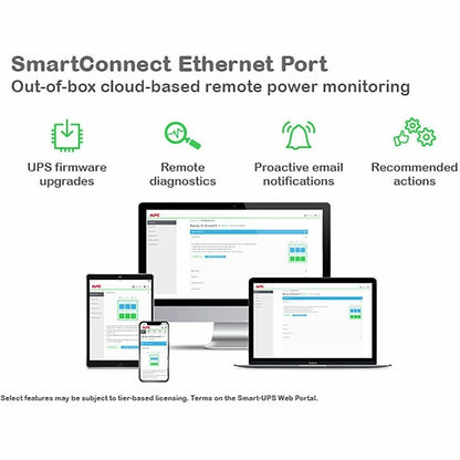 Alternate-Image9 Image for APC Smart-UPS, Line Interactive, 1500VA, Tower, 120V, 8x NEMA 5-15R outlets, SmartConnect Port+Network Card, AVR, LCD
