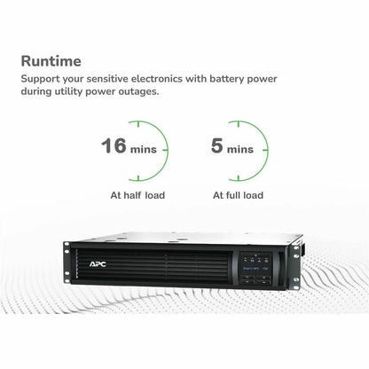 Alternate-Image2 Image for APC Smart-UPS, Line Interactive, 750VA, Rackmount 2U, 120V, 6x NEMA 5-15R outlets, SmartConnect Port+Network Card, AVR, LCD