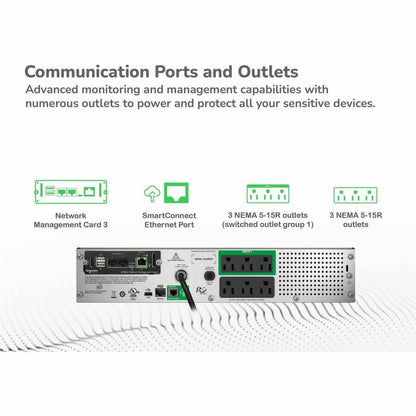Alternate-Image4 Image for APC Smart-UPS, Line Interactive, 750VA, Rackmount 2U, 120V, 6x NEMA 5-15R outlets, SmartConnect Port+Network Card, AVR, LCD