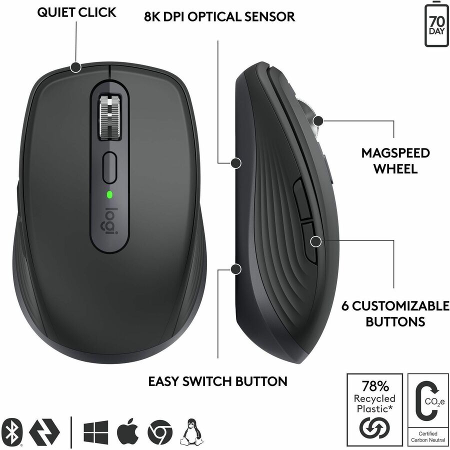 Alternate-Image5 Image for Logitech MX Anywhere 3S Wireless Mouse for Business - Bluetooth, Quiet Click, Secure Logi Bolt, Graphite