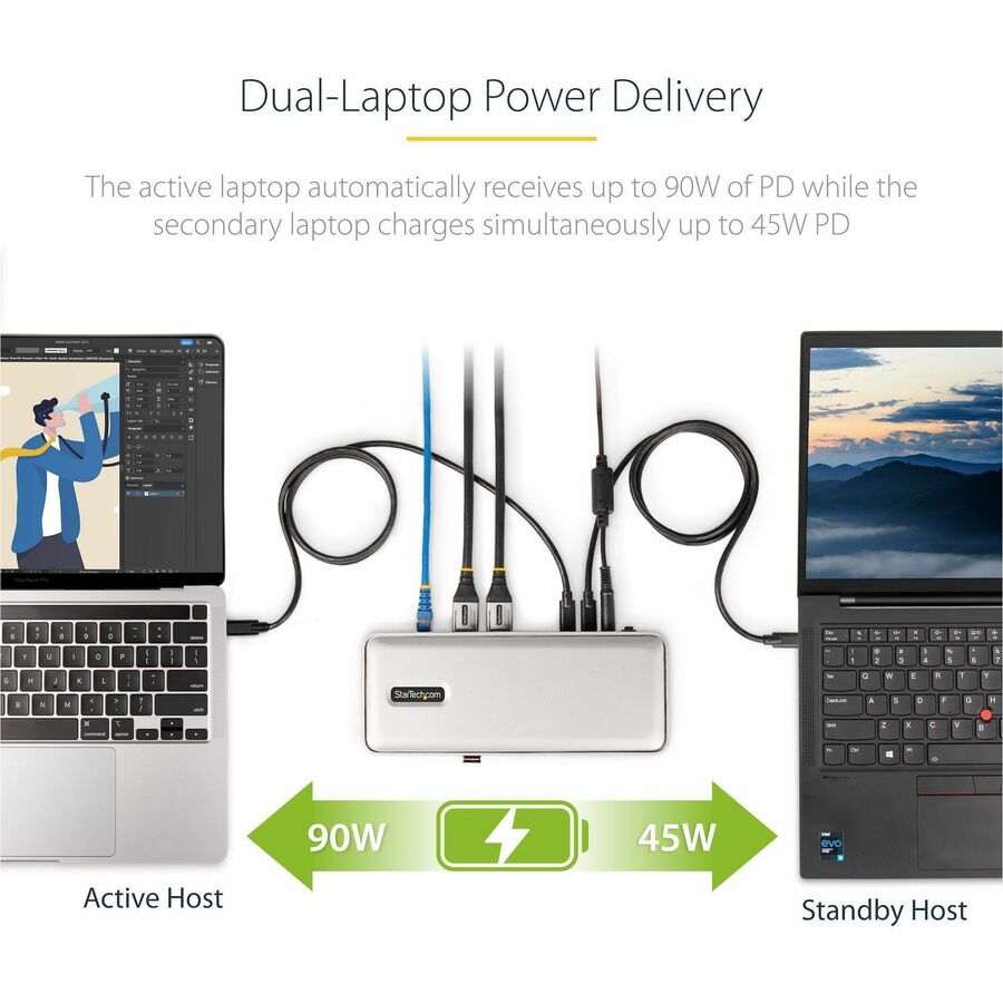 Alternate-Image3 Image for StarTech.com Dual-Laptop USB-C KVM Docking Station, Dual Monitor 4K 60Hz DisplayPort KVM Dock, 5x USB Hub, GbE, 90W/45W PD, Windows/Mac
