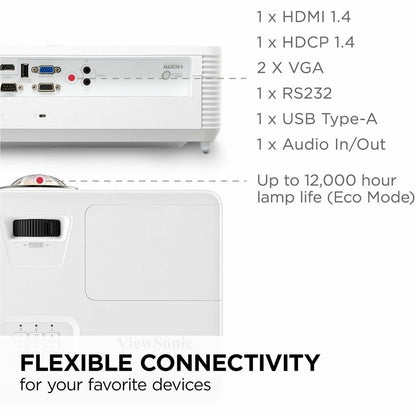 Alternate-Image2 Image for ViewSonic PS502X 4000 Lumens XGA HDMI Short Throw Projector for Education and Office