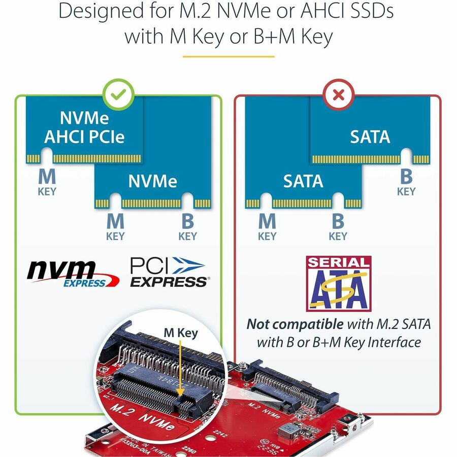 Alternate-Image3 Image for StarTech M.2 to U.3 Adapter, For M.2 NVMe SSDs, PCIe M.2 Drive to 2.5inch U.3 (SFF-TA-1001) Host Adapter/Converter, TAA Compliant
