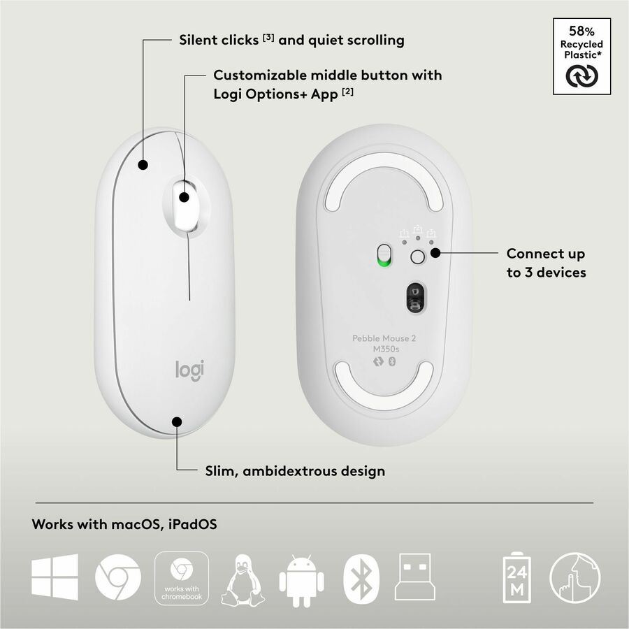 Alternate-Image6 Image for Logitech Pebble 2 Combo, Wireless Keyboard and Mouse, Quiet and Portable, Customizable, Logi Bolt, Bluetooth, Tonal White