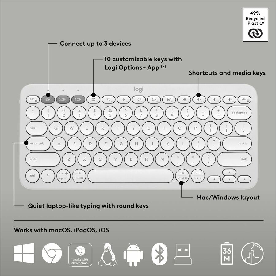 Alternate-Image5 Image for Logitech Pebble 2 Combo, Wireless Keyboard and Mouse, Quiet and Portable, Customizable, Logi Bolt, Bluetooth, Tonal White