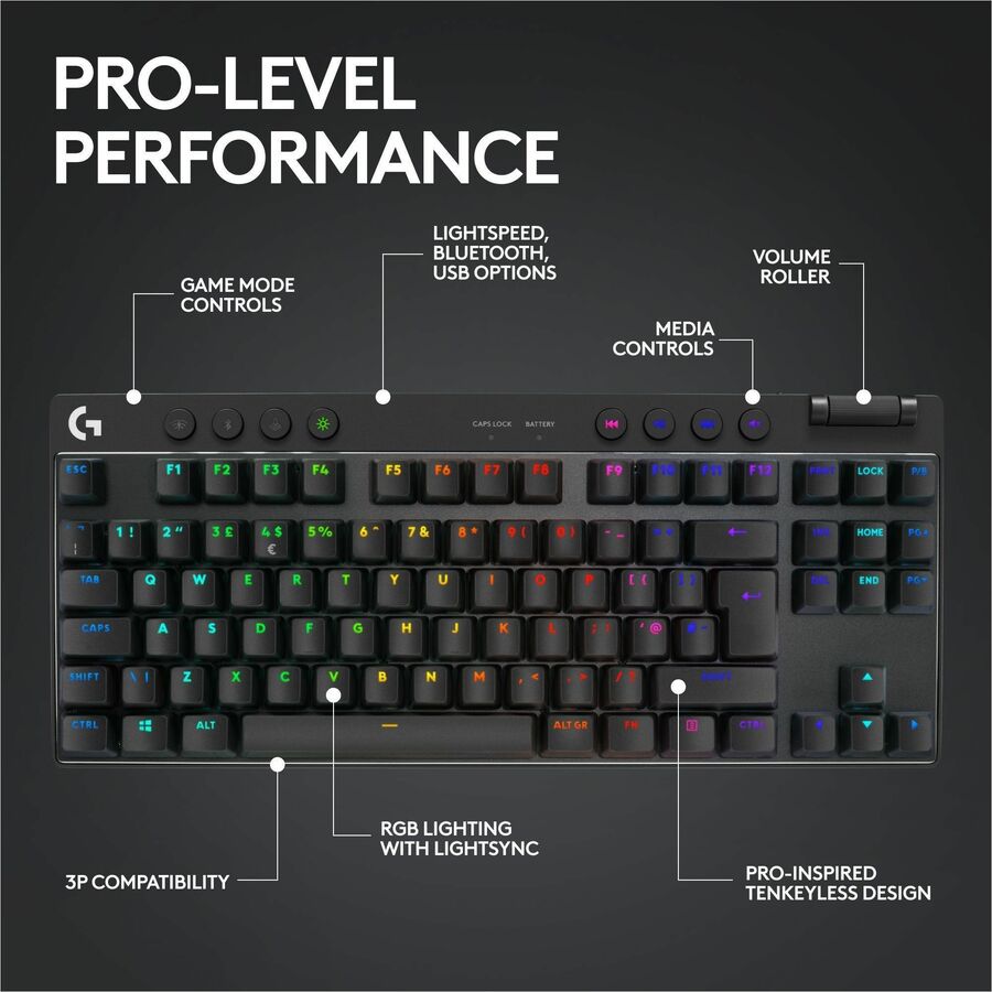 Alternate-Image4 Image for Logitech G PRO X TKL Gaming Keyboard