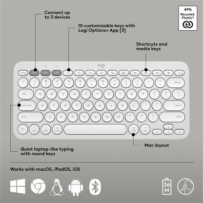 Alternate-Image5 Image for Logitech Pebble 2 Combo for Mac, Wireless Keyboard and Mouse, Slim, Quiet and Portable, Tonal White