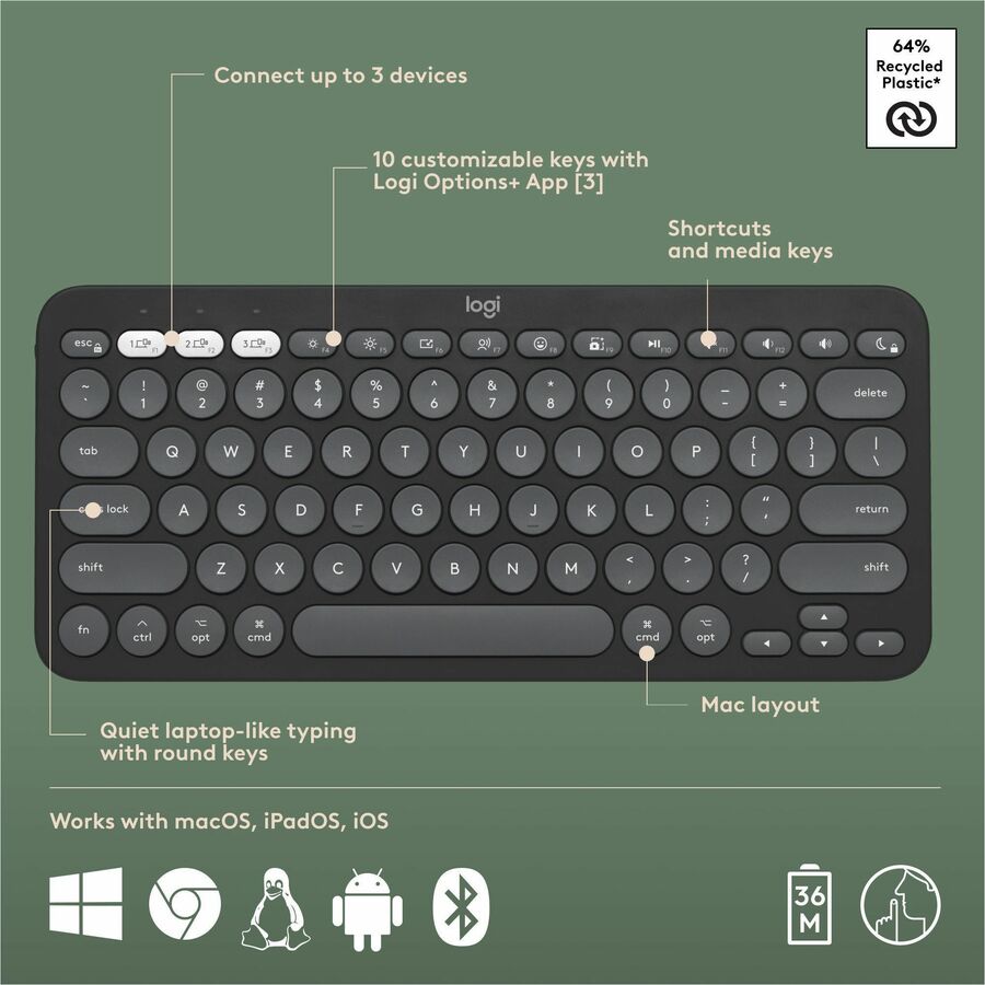 Alternate-Image5 Image for Logitech Pebble 2 Combo for Mac, Wireless Keyboard and Mouse, Slim, Quiet and Portable, Customizable, Tonal Graphite