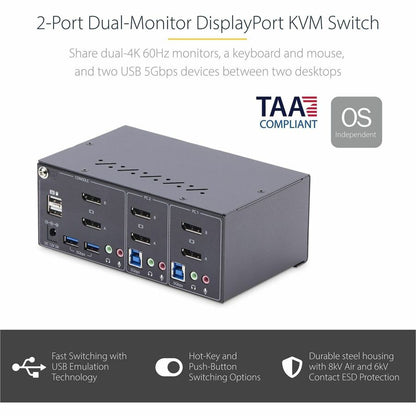 Alternate-Image1 Image for StarTech.com 2-Port Dual-Monitor DisplayPort KVM Switch, 4K 60Hz, 2x USB 5Gbps Ports, Hotkey/Push-Button Switching, TAA Compliant