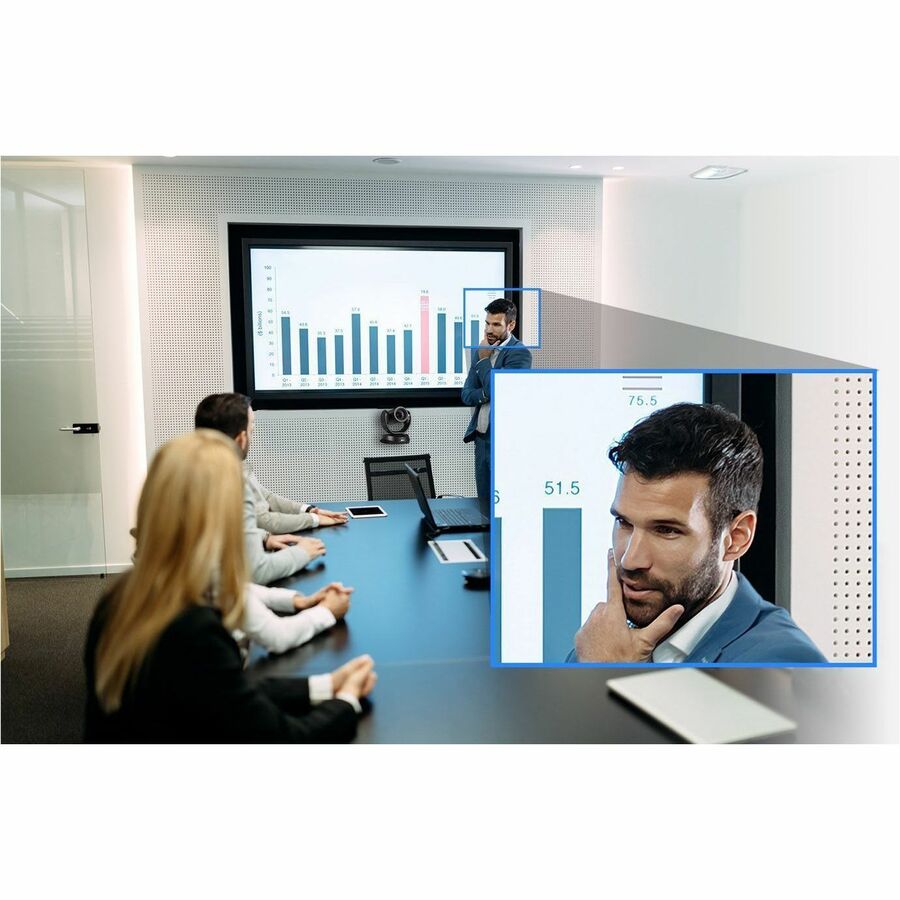 Alternate-Image1 Image for AVer CAM520 Pro3 Video Conferencing Camera - 60 fps - Serial - TAA Compliant