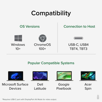 Alternate-Image5 Image for Plugable USB C Docking Station Dual Monitor 2 HDMI Ports, Power Delivery Dock, Dual 4K Monitor