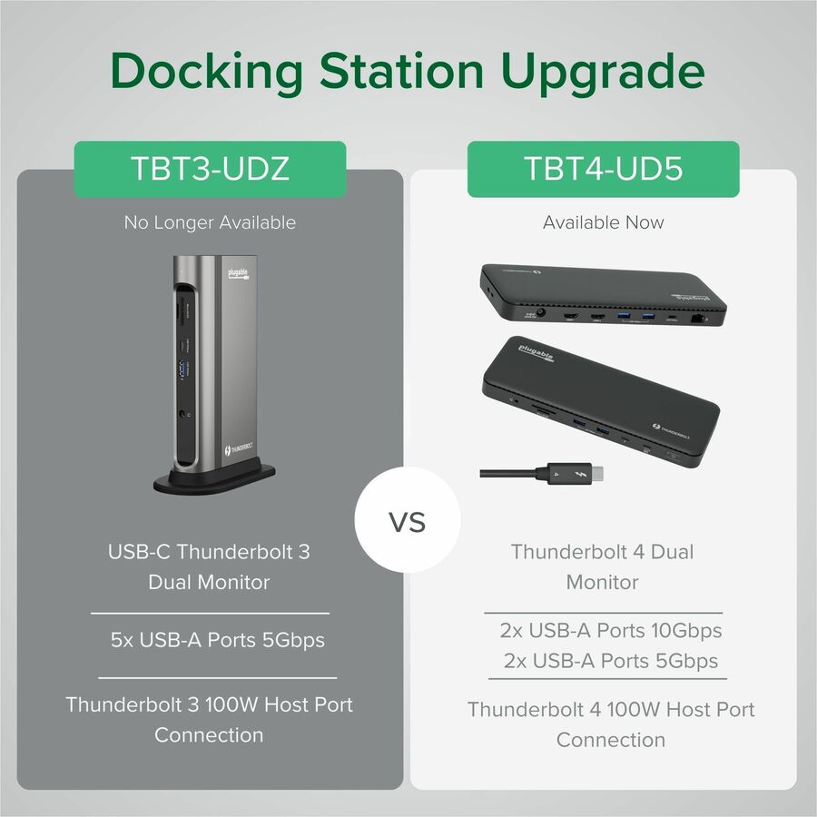 Alternate-Image8 Image for Plugable Thunderbolt 4 Dock with 100W Charging, Thunderbolt Certified
