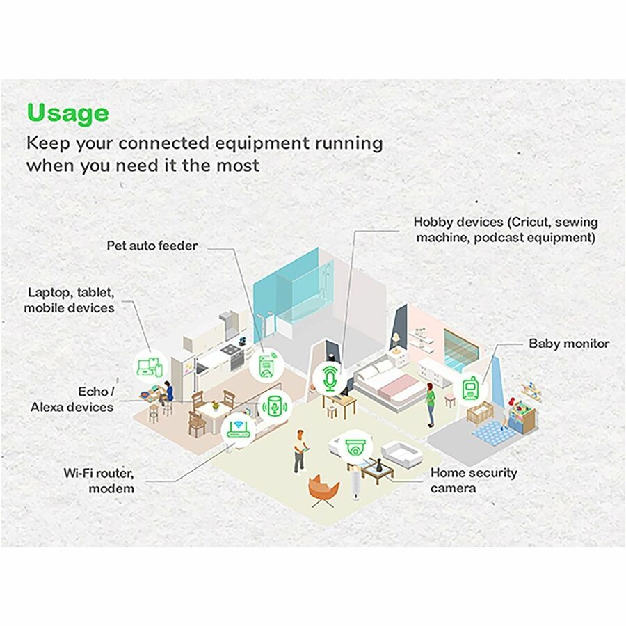 Alternate-Image4 Image for APC Back-UPS, 700VA/420W, Floor/Wall Mount, 120V, 6x NEMA 5-15R outlets, USB Type A + C Ports, Battery is not user replaceable