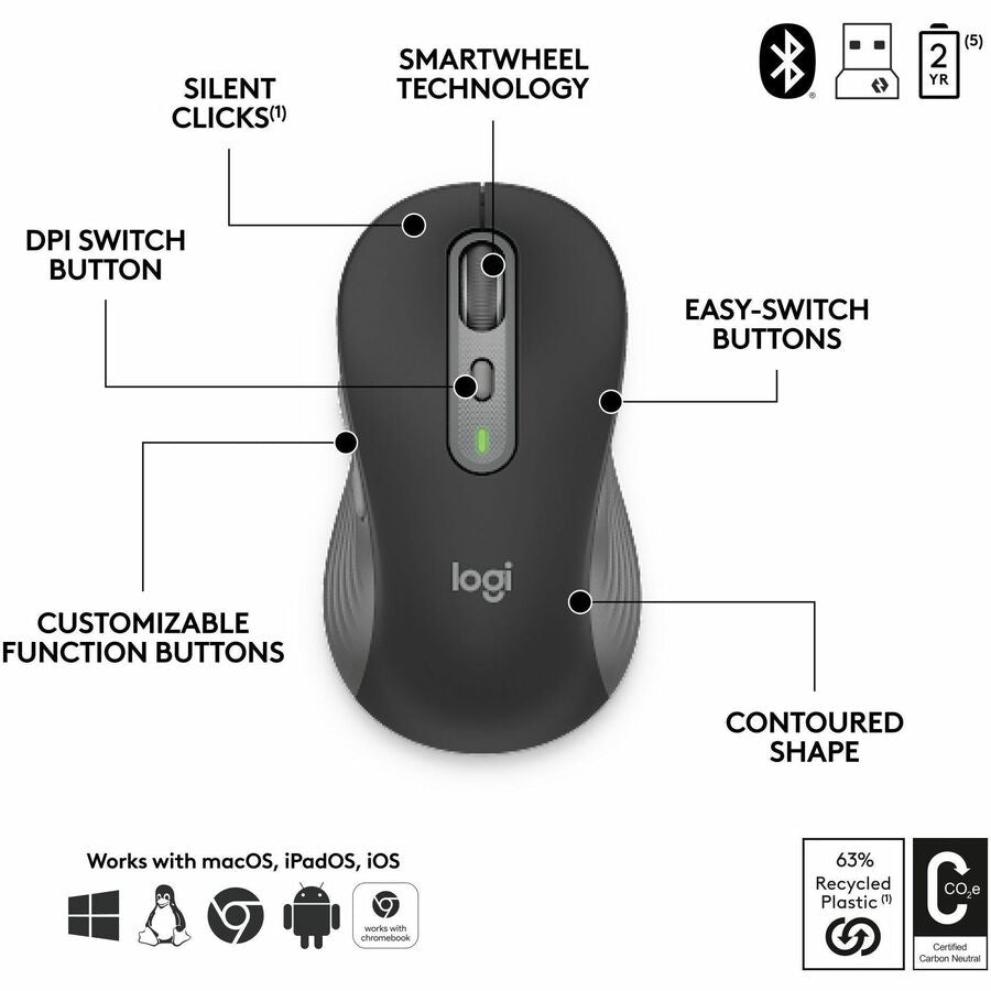 Alternate-Image6 Image for Logitech Signature Slim MK955 for Business Wireless Keyboard and Mouse Combo, Quiet Typing, Secure Receiver - Graphite