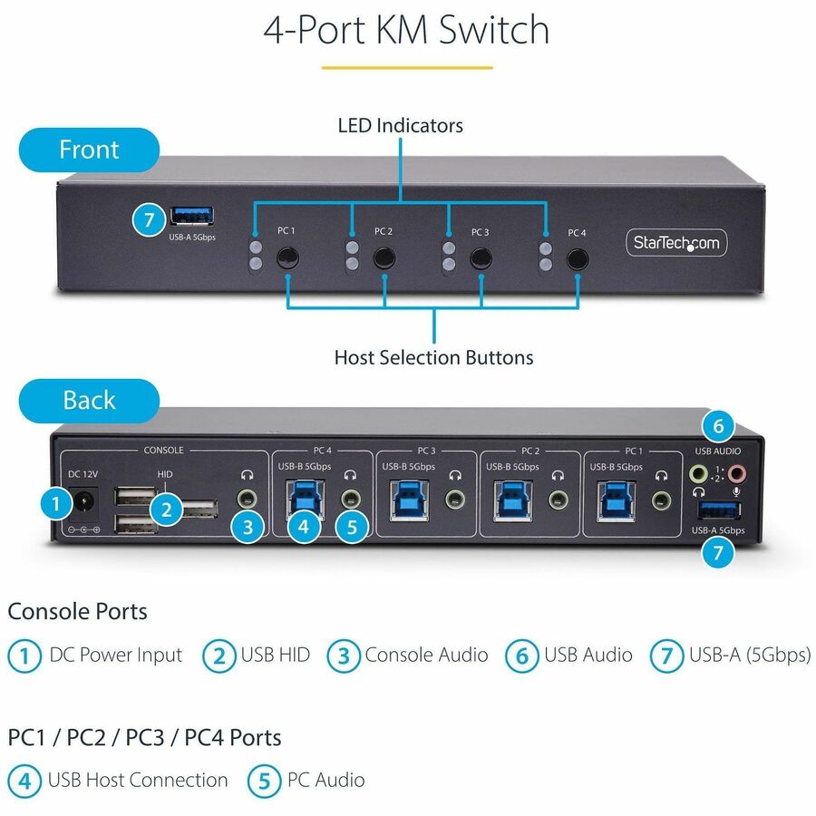 Alternate-Image3 Image for StarTech.com 4-Port KM Switch w/ Mouse Switching, USB 3.0 Keyboard/Mouse Switcher for 4 Computers, 3.5mm and USB Audio, TAA Compliant