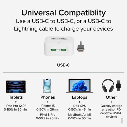 Alternate-Image5 Image for Plugable Dual USB C Charger Block, 40W Foldable 2-Port Fast Charging Flat USB C Wall Charger