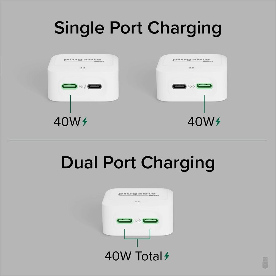 Alternate-Image6 Image for Plugable Dual USB C Charger Block, 40W Foldable 2-Port Fast Charging Flat USB C Wall Charger
