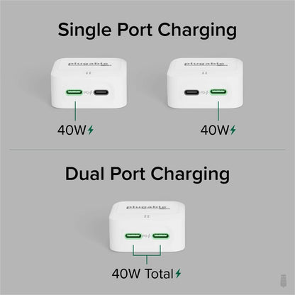 Alternate-Image6 Image for Plugable Dual USB C Charger Block, 40W Foldable 2-Port Fast Charging Flat USB C Wall Charger