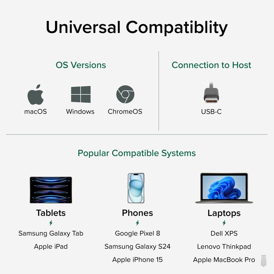Alternate-Image4 Image for Plugable USB C to USB C Cable, 240W USB C Charging Cable 20Gbps, 4K 120Hz, 8K 60Hz