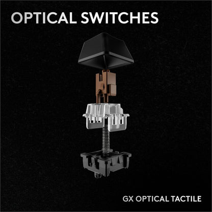 Alternate-Image9 Image for Logitech G PRO X 60 LIGHTSPEED Wireless Gaming Keyboard, Ultra Compact TKL 60% Mechanical Keyboard for Windows PC, LIGHTSYNC RGB, Dual-Shot PBT Keycaps, GX Optical Tactile Switches, Black
